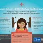 zika-travelers-spanish